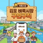 김포 벼룩시장 구인구직 홈페이지 및 지역별 맞춤 일자리 찾기 전략