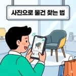 사진으로 물건 찾는 법 완벽 가이드, 구글 렌즈부터 네이버 스마트렌즈까지 100% 활용하기