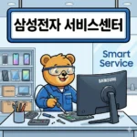 삼성전자 서비스센터 전화번호 및 AS 출장 예약, 서비스센터 찾기 홈페이지 https://www.samsungsvc.co.kr